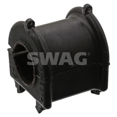 Ulożenie priečneho stabilizátora SWAG